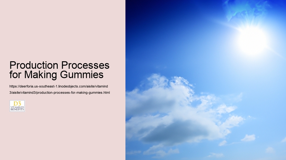 Production Processes for Making Gummies